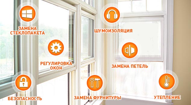 Что делать если потеют пластиковые окна в квартире или частном доме Котельники