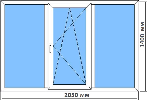 Стандартные размеры пластиковых окон в типовых домах Котельники