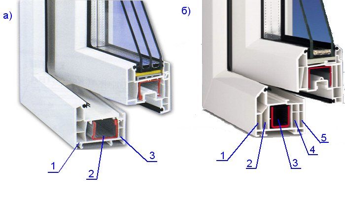 3 камерные пластиковые окна - трехкамерные окна пвх Котельники